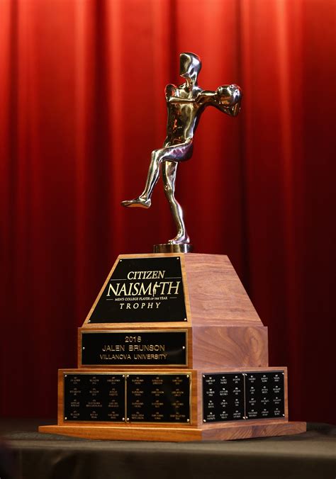 What is the March Madness Naismith Trophy? | The US Sun