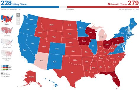 The Mad Professah Lectures: 2016 ELECTION: Trump 279, Clinton 228. AZ(11),MI(16),NH(4) Uncalled
