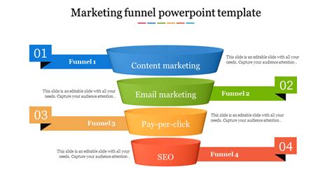 Effective Marketing Funnel PPT Template and Google Slides