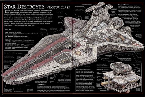 Schematics of The Venator-class Star Destroyer by ChaosEmperor971 on DeviantArt