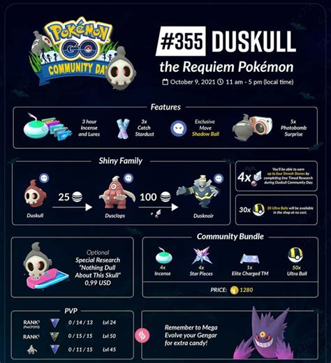 Pokemon GO: Duskull to feature in the October 2021 Community Day