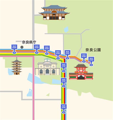 Access to Tourist Sites - Nara Bus Navi Web