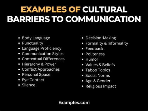 Cultural Barriers to Communication: Examples, PDF