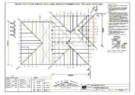 Roof Truss Design Plans