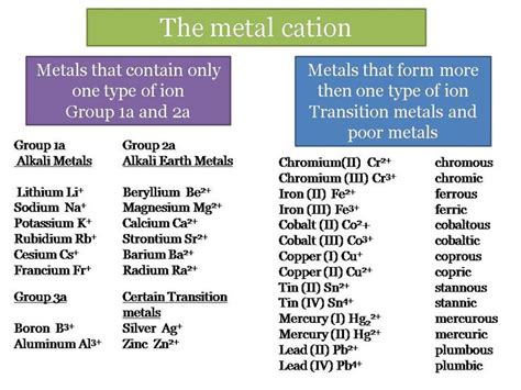 Copper is a Metal or Nonmetal - SorenanceBentley