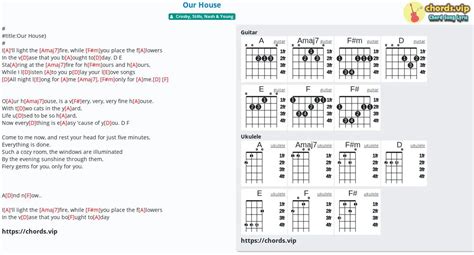 Chord: Our House - tab, song lyric, sheet, guitar, ukulele | chords.vip