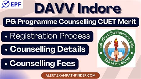 CUET PG DAVV MERIT LIST | WHEN TO REGISTER FOR COUNSELING | DAVV Merit ...