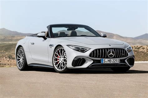 Slk 250 Convertible 2022