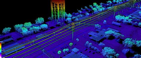 Sample Drone LiDAR Data - Topo - DTM - Planmetric - Point Cloud