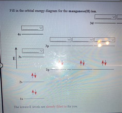 Orbital Diagram Of Manganese