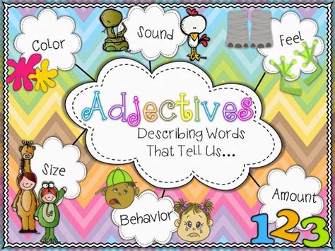 Adjective Cliparts - Bring Your Writing to Life with Creative Adjectives