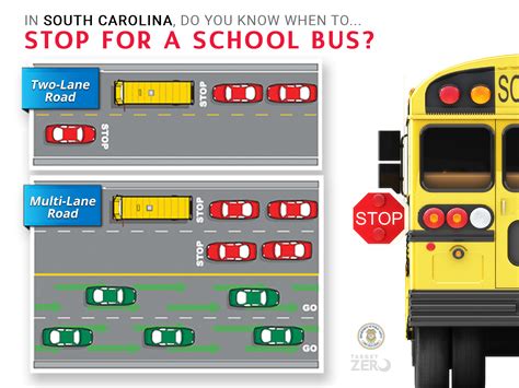 School Bus Safety | SCDPS