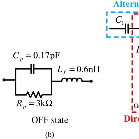 ☑ Pin Diode How It Works