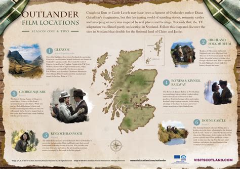 The stunning Scottish Outlander filming locations you should visit | Outlander film, Outlander ...