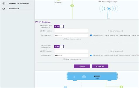 WE Router Login - 192.168.1.1