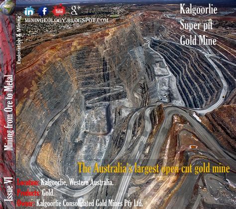 Kalgoorlie Superpit Gold Mine ~ Mining Geology