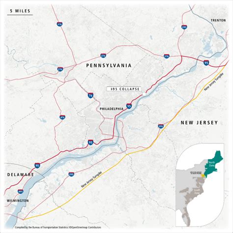 Philadelphia Bridge Collapse Focuses Attention on I-95 Corridor Freight ...