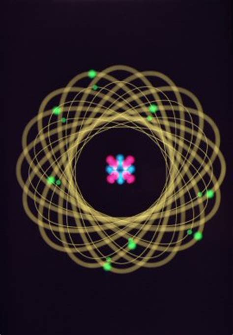 What's Normal About Renormalization?