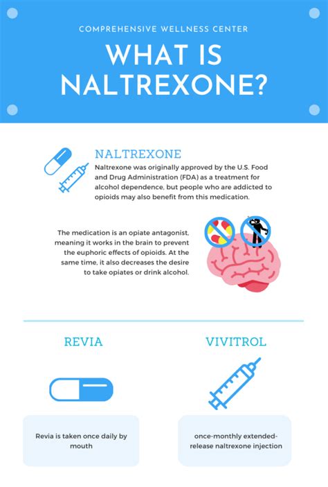 Naltrexone Treatment in West Palm Beach - CWC Recovery