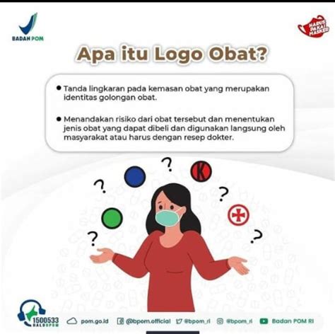 Kenali Arti Logo dalam Kemasan Obat, Jangan Sampai Sembarangan Konsumsi ...