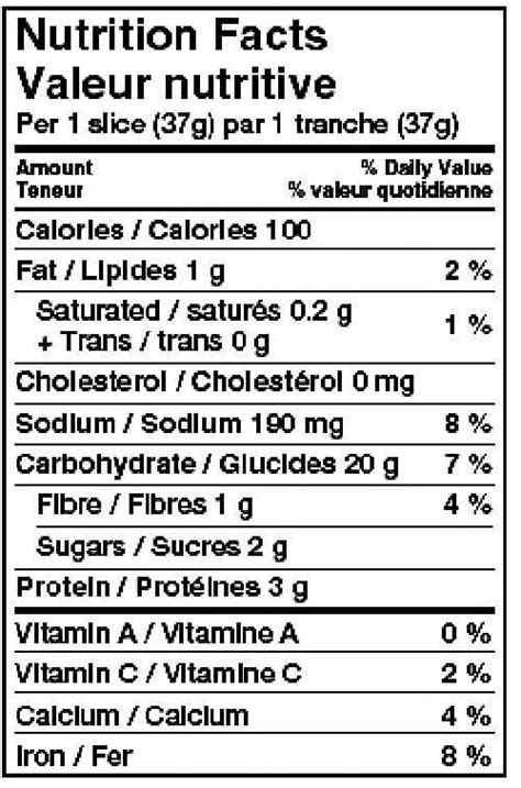 Rye Bread Nutrition Label | Besto Blog