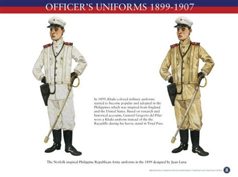 Officers Uniform, 1899 Military Humor, Military Art, Military History ...