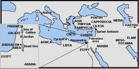 Acts of the Apostles - Jewish period