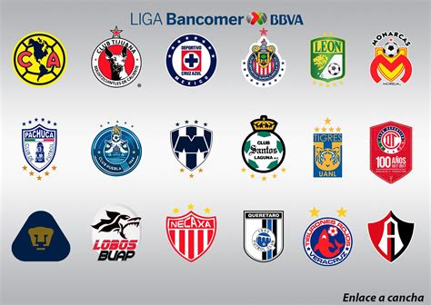 Liga Mx Logo - Club Necaxa Wikipedia / This article or section lacks a ...