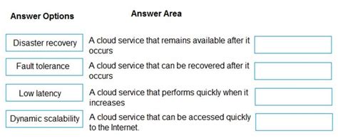 AZ-900 Exam – Free Actual Q&As, Page 6 | ExamTopics