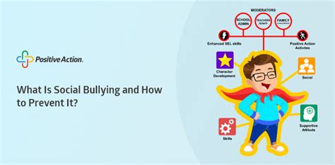 How To Deal With Social Bullying - Creativeconversation4