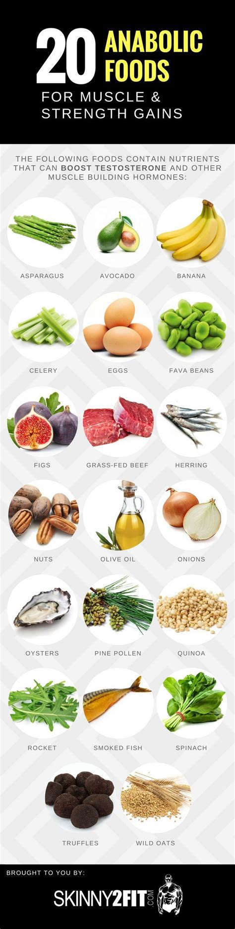 Natural Steroids: 20 Anabolic Foods for Muscle & Strength Gains — MO ...