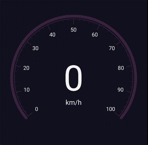 speedometer A lightweight circular indicator v @codeKK AndroidOpen Source Website