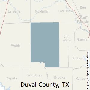 Duval County, TX