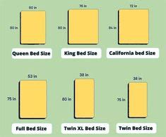 Queen Size Bed Size In Feet | Bed sizes, Bed sizes in feet, Bed size charts