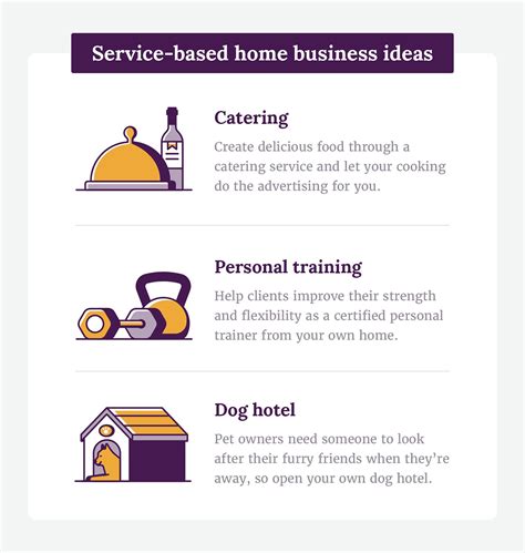 27 Home-Based Business Ideas | SimplifyLLC