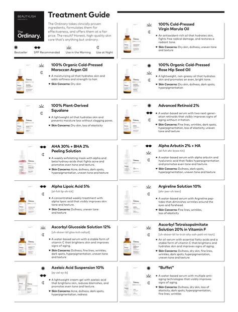 Pin by Dila Zulkifle on Ordinary | Skin care, The ordinary treatment guide, Anti aging regimen