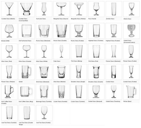 Bar tending - Bing Images | Types of wine glasses, Types of wine, Alcohol glasses