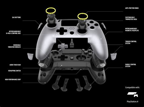 SCUF Vantage Controller Announced for PS4 with Asymmetrical Sticks and ...