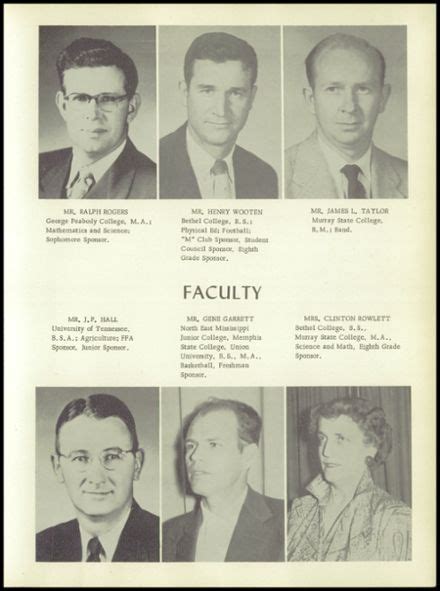 Explore 1956 Martin High School Yearbook, Martin TN - Classmates