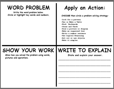 Teaching is a Gift: Problem Solving Template