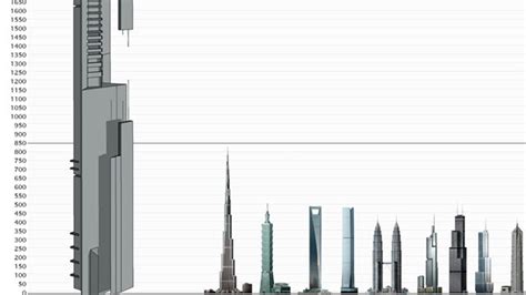 The Tallest Building on Earth is Half-Life 2's Citadel