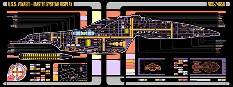 LCARS Star Trek Voyager by lemandarin on DeviantArt