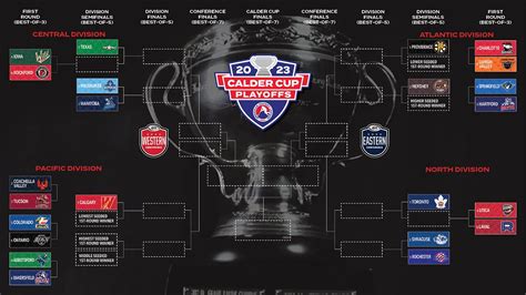 Ahl Playoffs 2024 Schedule Bracket - Nanci Valeria