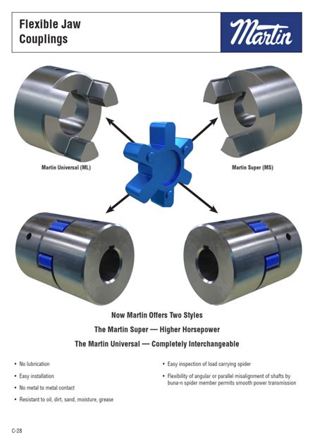 Jaw Couplings | PDF | Horsepower | Engines