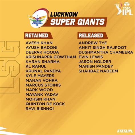 Tata IPL 2023 Retaining Players : r/IPL2023