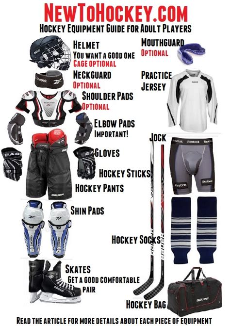 Hockey Equipment Guide for New Adult Players