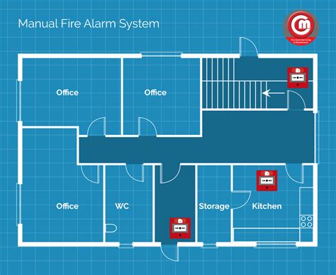 Floor-Plan-Manual-C-and-M-Fire-Alarms - C&M Fire Alarms