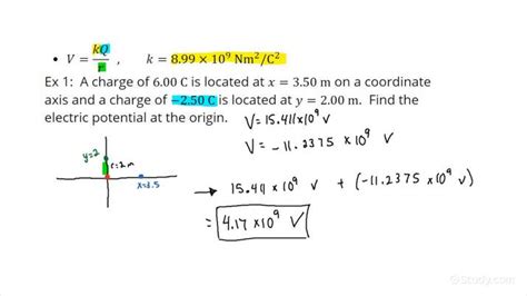 Electric Potential Equation