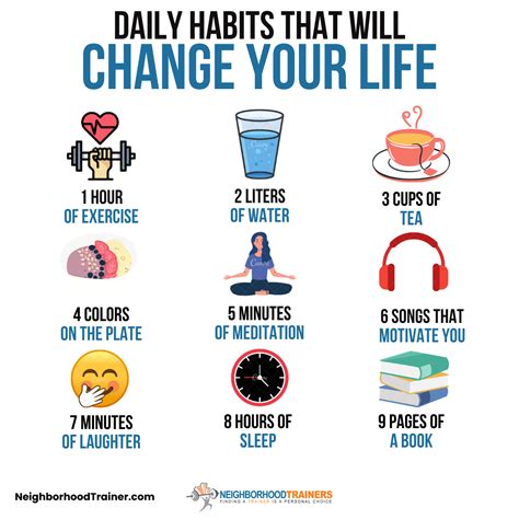 9 daily habits to change your life | NeighborhoodTrainers