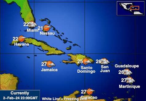 Saint Martin Weather Forecast